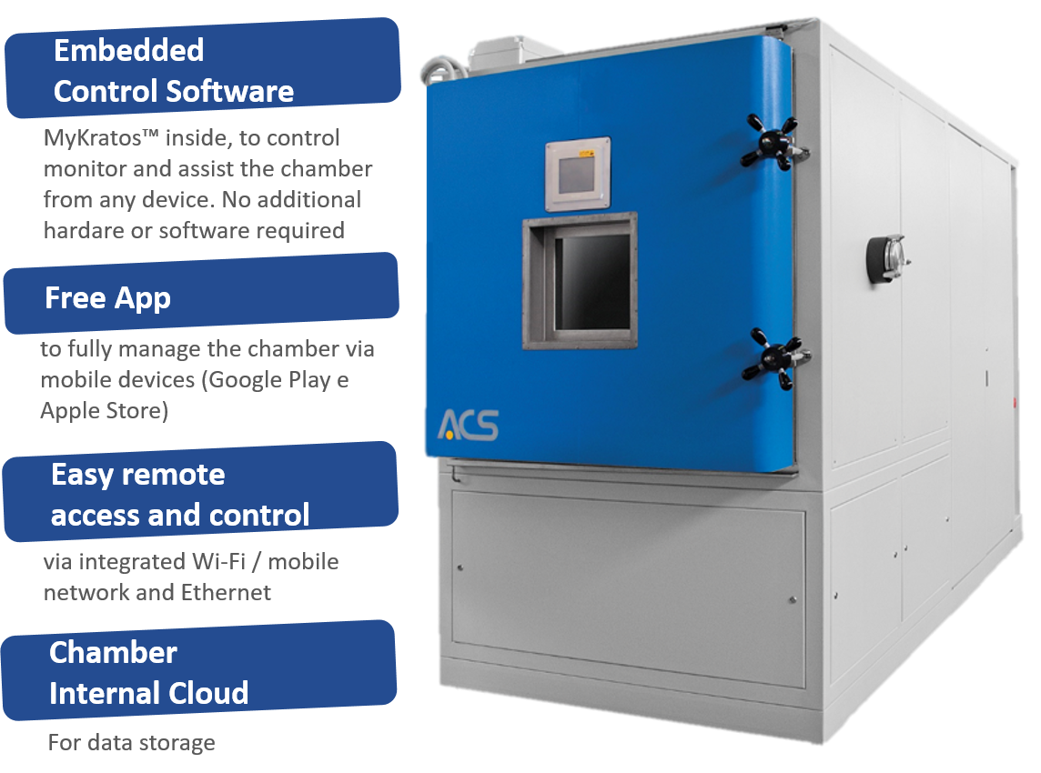 AerospaceApplications